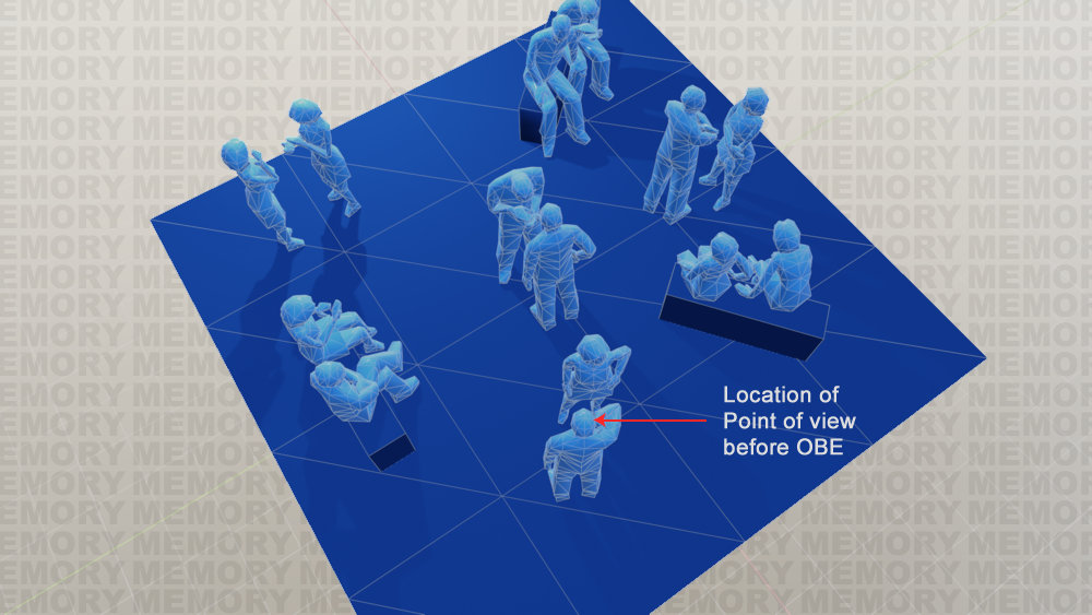 viewing a group of people after OBE